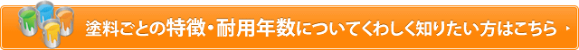 塗料ごとの特徴・耐用年数について くわしく知りたい方はこちら